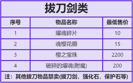 拔刀剑类