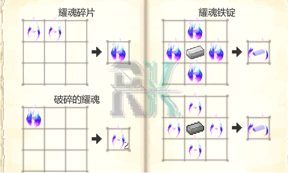 耀魂碎片的相关合成